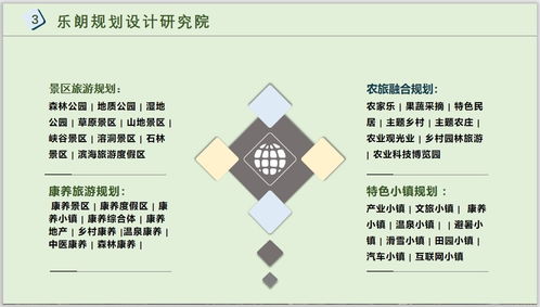 邊壩縣編寫可行性研究報告編制可研微觀指標分析編寫