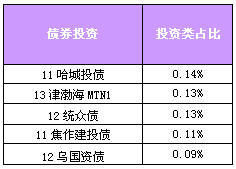 &ldquo;T計(jì)劃&rdquo;206-259天、T計(jì)劃202-263天產(chǎn)品到期公告